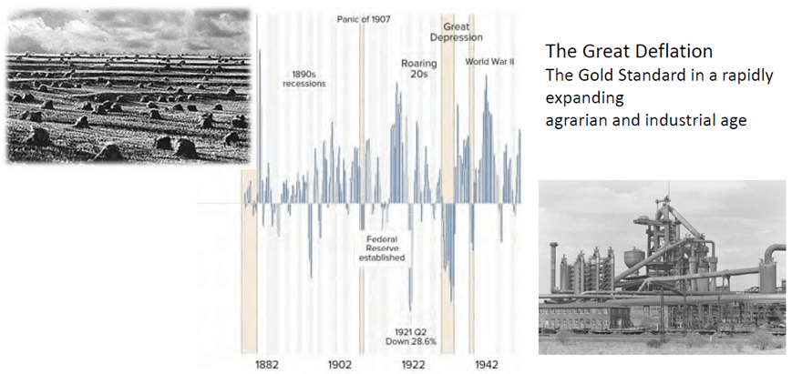 The Great Deflation