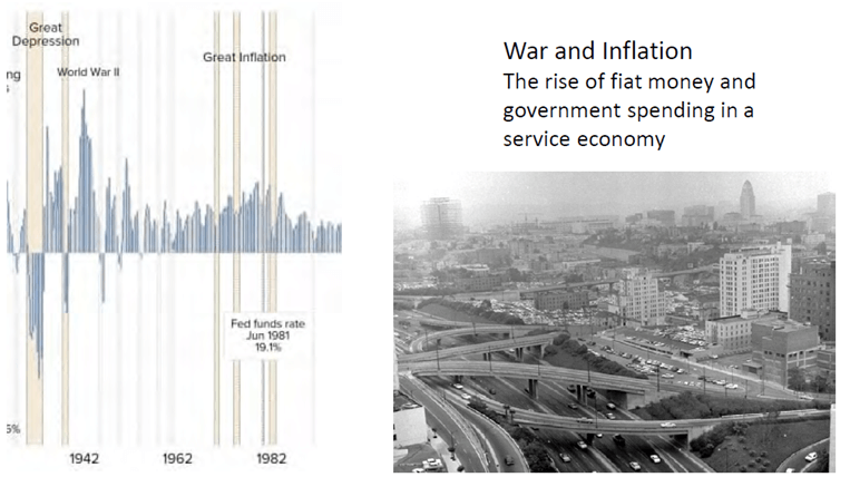 War and Inflation