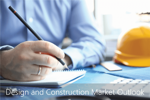 Market Outlook Quarterly Sign Up