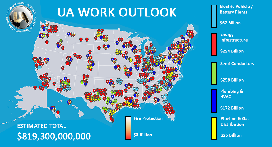 Sectoral Watch UA Work Outlook Image