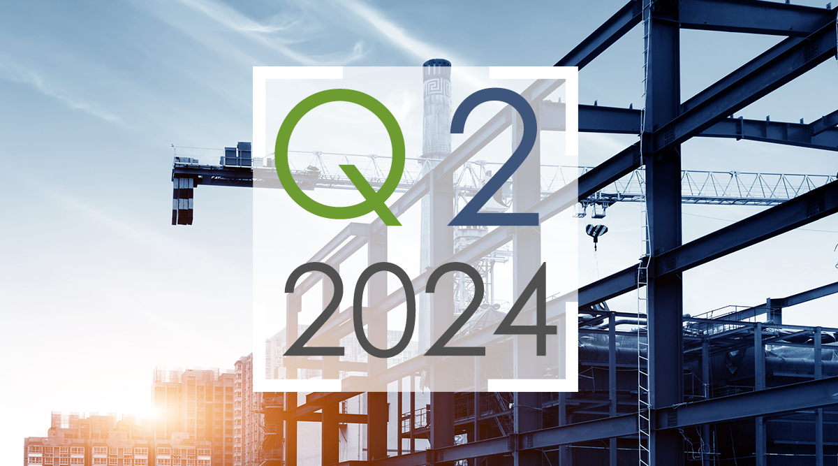 Market Outlook Quarterly Q2 2024