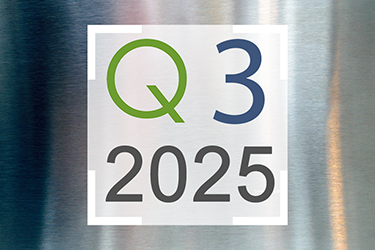 Market Outlook Quarterly Q3 2025