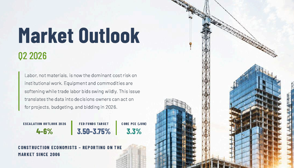 Market Outlook Quarterly Q2 2026 Image